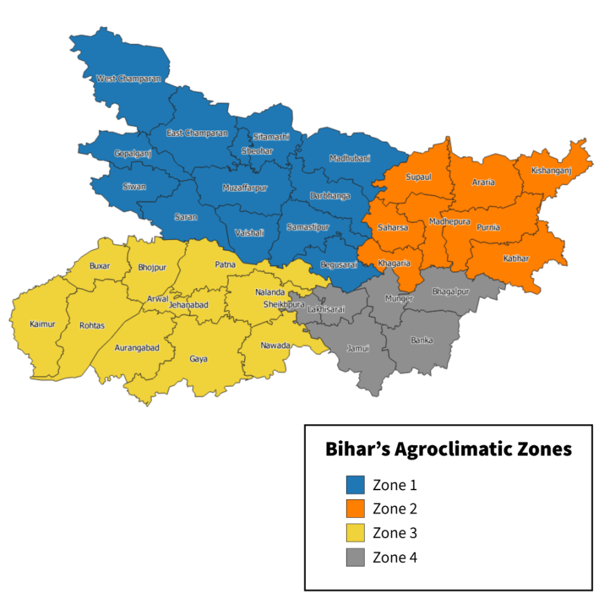 can-bihar-s-agricultural-sector-go-climate-smart-tci