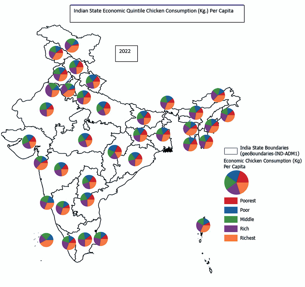 A map showing Indian state per capita consumption of chicken by economic quintile in 2022