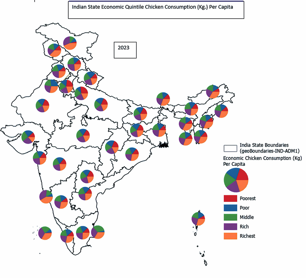 A map showing Indian state per capita consumption of chicken by economic quintile in 2023