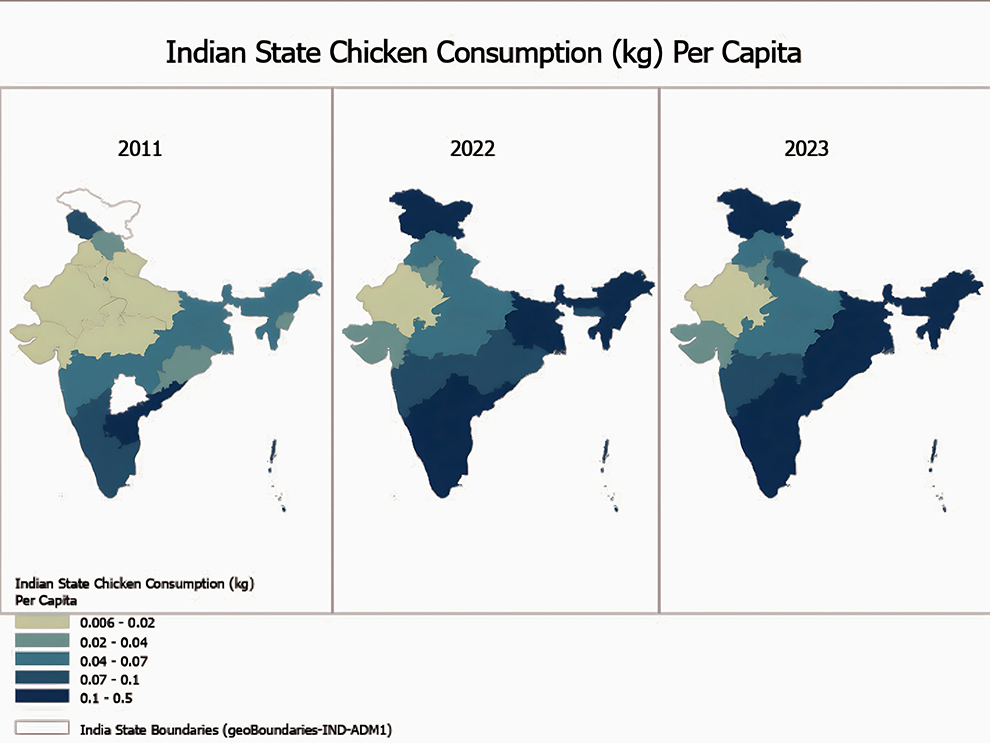 Three maps showing chicken consumption per capita in India in 2011, 2022, and 2023. Consumption has increased, especially in eastern India.