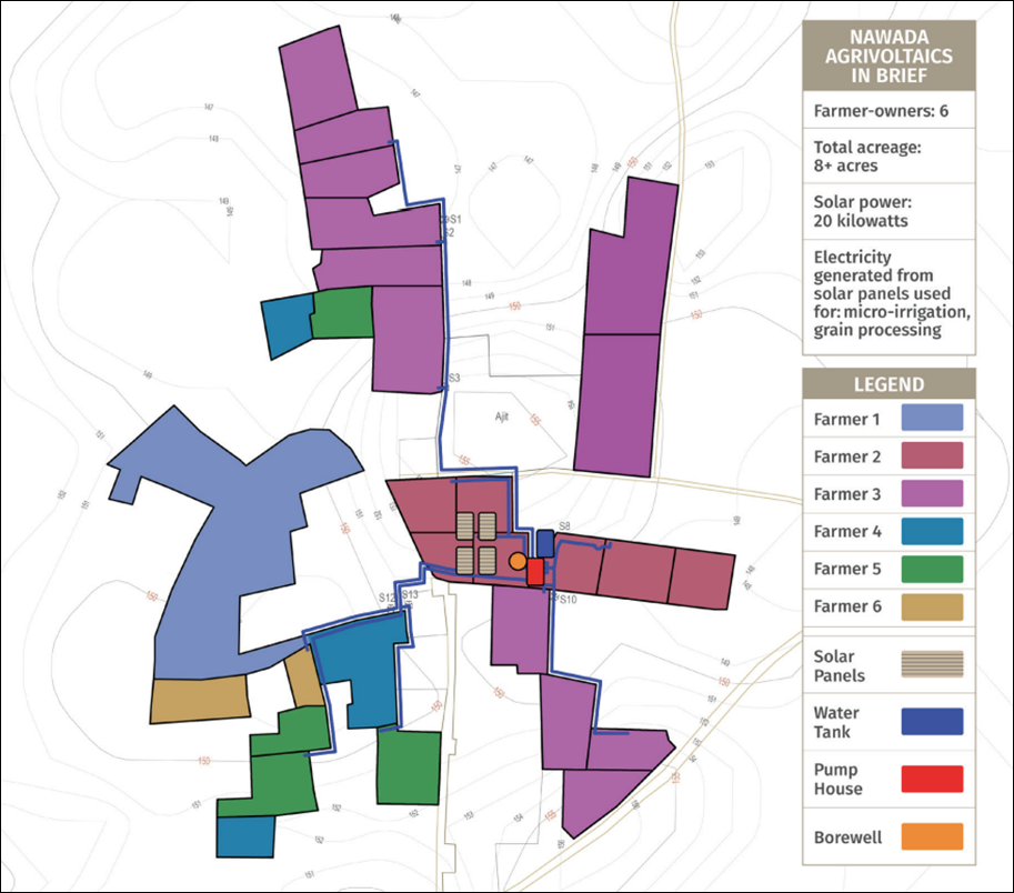 A map of the Nawada agrivoltaics site, with a small solar array in the center of different plots of farmland